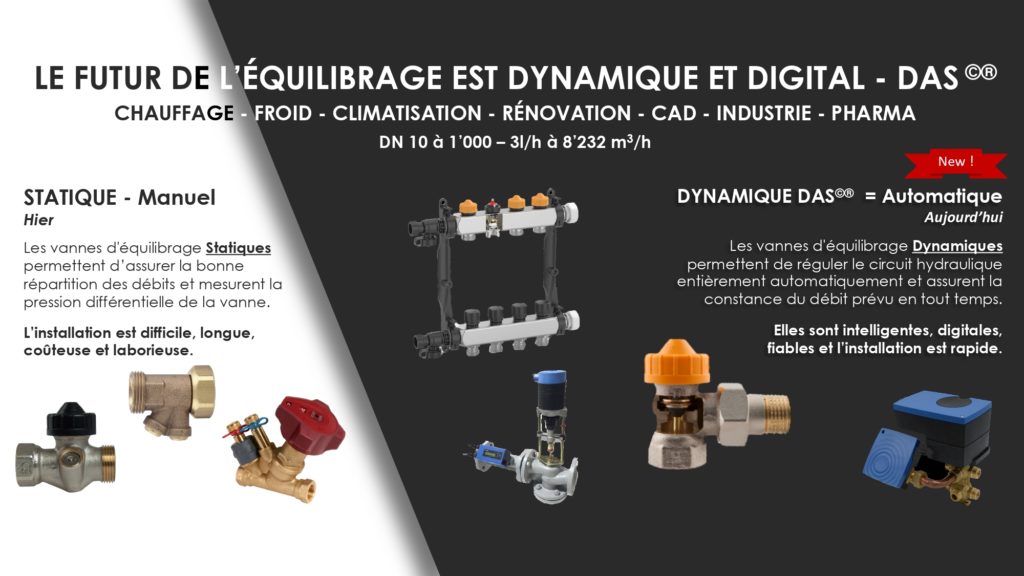 Le futur de l'équilibrage est dynamique et digital